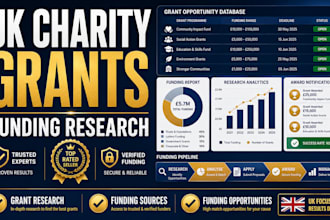 research UK charity grants and funding opportunities