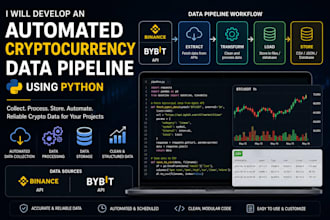 develop an automated cryptocurrency data pipeline using python