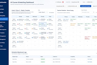 develop custom saas, erp, CRM and business software
