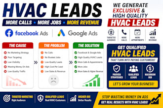 generate hvac leads and boost sales with facebook and google ads