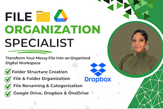 organize your files and folders in google drive and dropbox