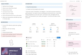 build your business operating system in notion