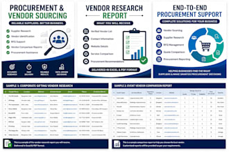 source vendors suppliers and procurement quotes for your business