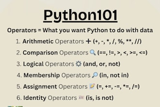 make learning python easy