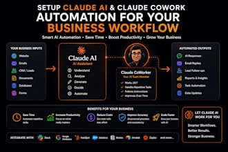 setup claude ai claude coworker automation for business
