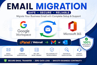 migrate email to google workspace, microsoft 365, cpanel or webmail