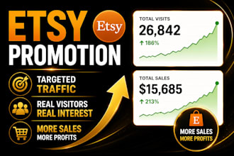 promote etsy shop etsy listing to get etsy traffic and etsy sales