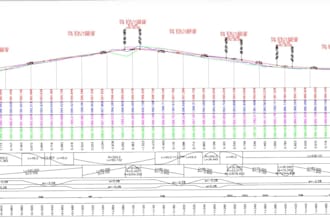 road alignments and excel to using autocad and autolisp