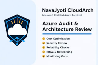 audit your azure cloud cost security and reliability