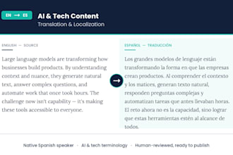 translate your ai and tech content from english to spanish