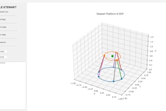 developp python interfaces using tkinter and custom tools