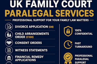 draft family court documents for litigants in person