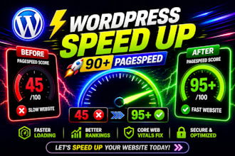 optimize wordpress for lightning fast loading speed