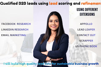 lead qualification, prospect scoring, and lead generation