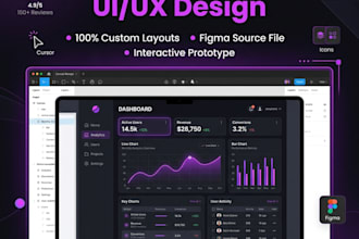 design custom saas dashboard UI UX in figma