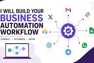 automate business workflows with ai agents and n8n