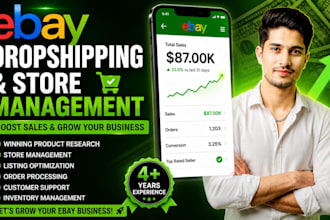 ebay dropshipping on profit share and ebay product research