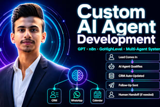 develop a multi agent ai automation system for sales, support and workflows