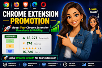 chrome extension promotion chrome extension download browser extension user