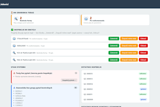 connect ai to your business and automate your workflows