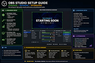 set up obs studio for streaming, recording and optimization