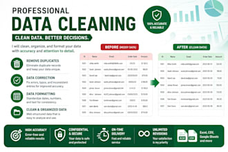 provide professional and reliable services with quality results