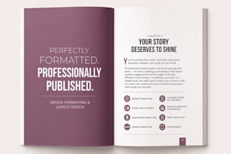 ebook formatting, book layout design and amazon kdp