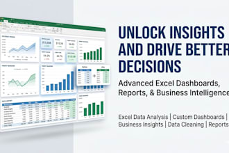 create professional excel dashboards, reports, and data analysis
