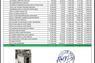 clean data and make pivot table
