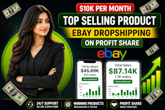 ebay dropshipping on profit share