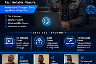troubleshoot common software issues on users computers