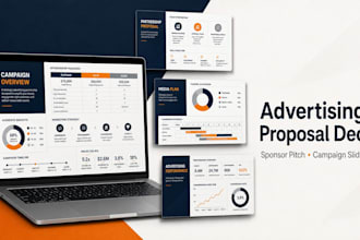create advertising proposal presentation, sponsor pitch and campaign deck