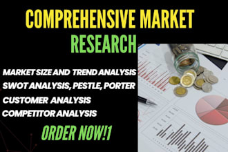 do market research, swot analysis and competitor analysis