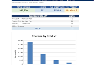 create a custom excel spreadsheet or automation for your business