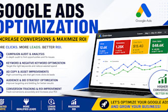 optimize google ads to increase conversions and ROI