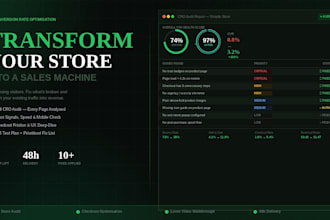transform your dropshipping store into a sales machine with cro