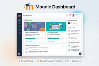 install, configure, customize and fix your moodle lms website