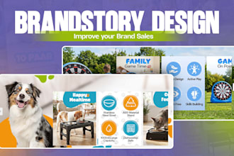 design a premium amazon brand story
