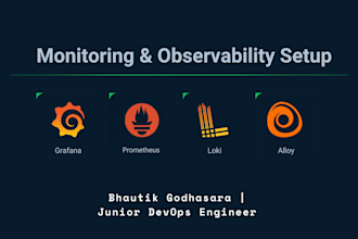 set up grafana monitoring stack for your application