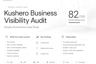 audit your business visibility for SEO aeo GEO and ai search