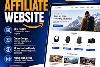 build amazon passive income website