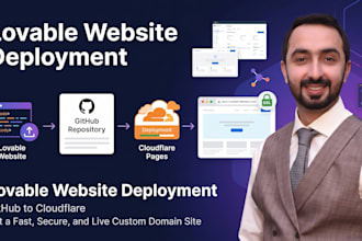 deploy lovable website from github to cloudflare