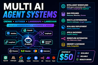 multi ai agent agentic ai using lindy ai crew bland ai relevance ai n8n docker