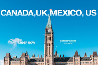 do 350 USA, uk, mexico local citation and directory submission for local SEO