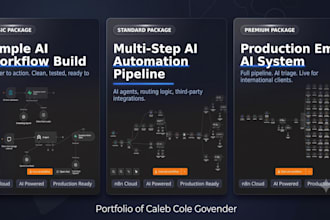 build your n8n automation workflow and ai powered pipeline