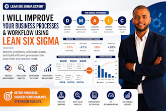 improve business processes and workflow using lean six sigma