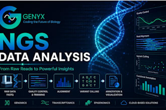 do advanced bioinformatics and ngs analysis
