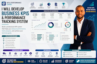 develop business kpis and performance tracking system