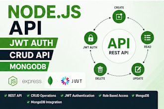 develop full stack web app with nextjs or mern stack frontend and backend