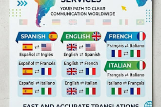 translate english, french, and italian to spanish professionally